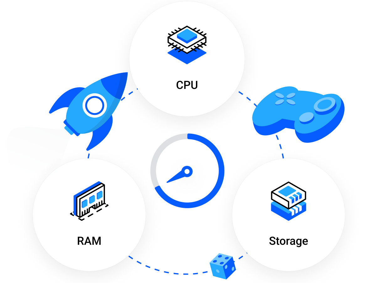 Game Servers - High performance game servers with low latency