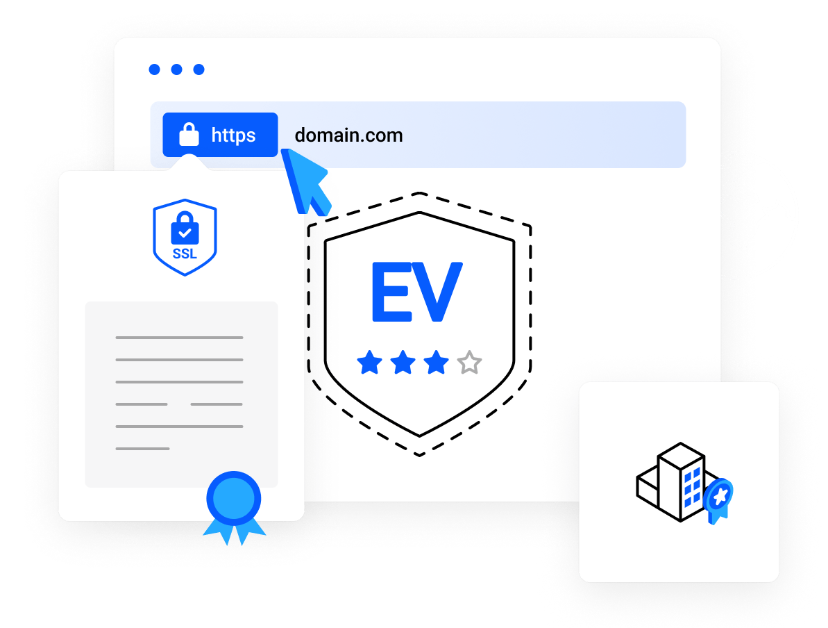 Extended Validation SSL - Contains your EV Authenticated Organization details