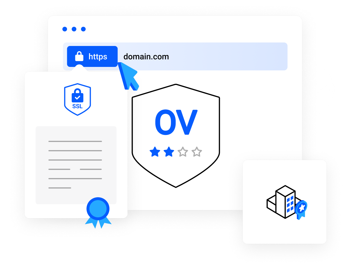 Organization Validation SSL - Contains your authenticated organization details