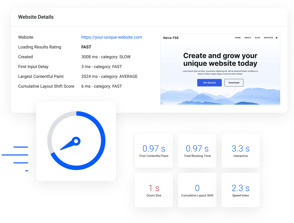 WordPress Hosting - Manage installation and monitor website speed