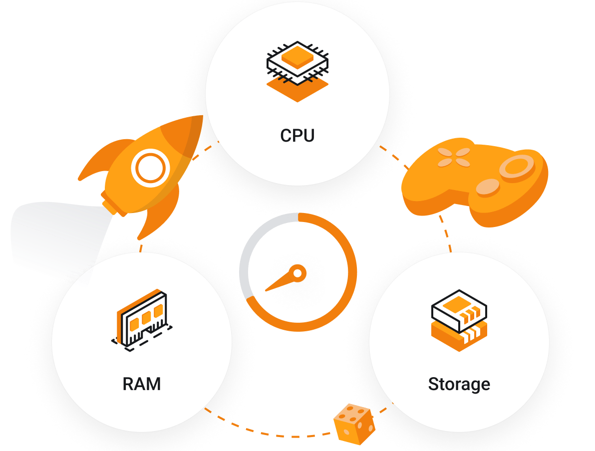 High performance game servers with low latency